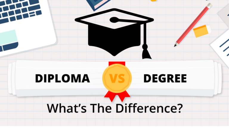Diplomas Via Courses