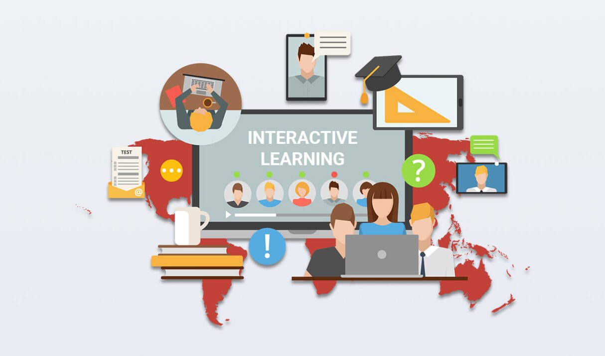 What is interactive training?