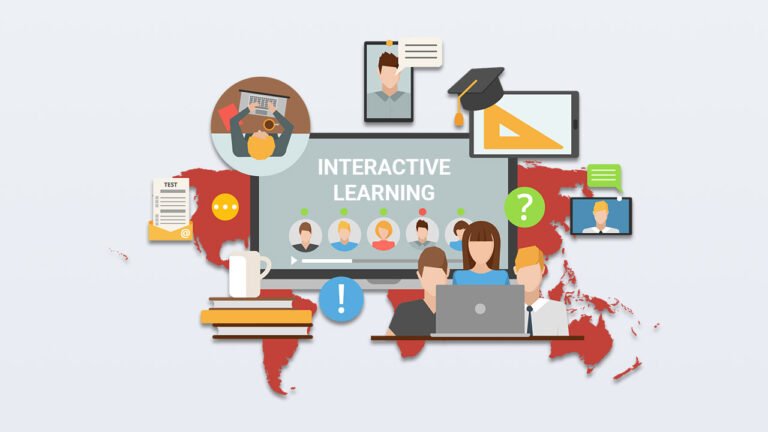 What is interactive training?